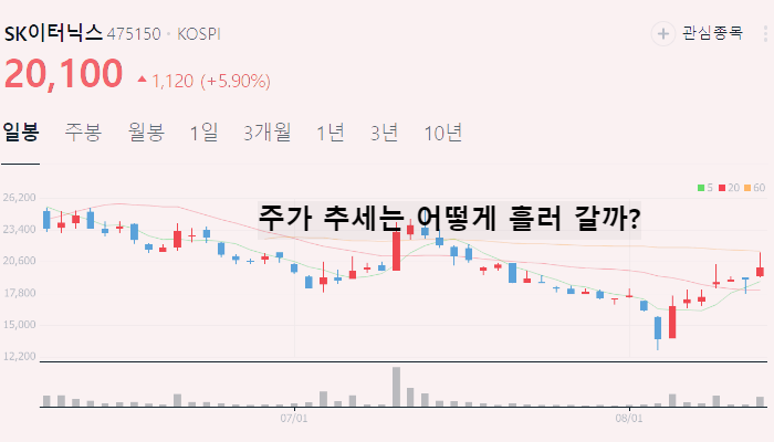 ESS 관련주 테마주 대장주 TOP10