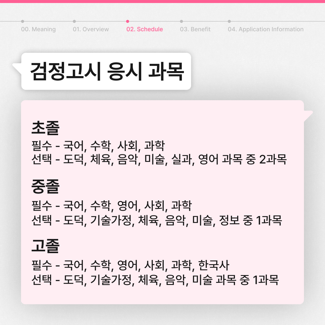 대흥동 중학생 맞춤 과외 진행 모습