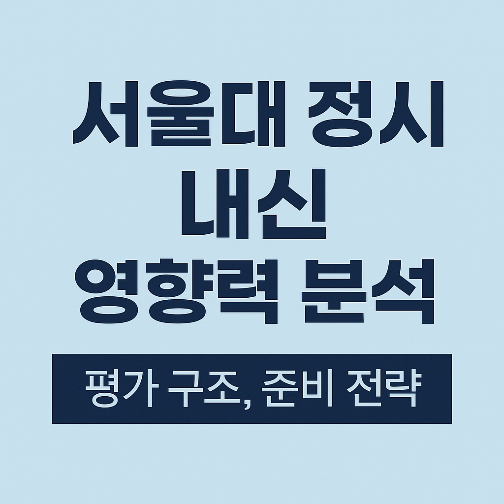서울대 정시 내신 반영 변화 요약 카드