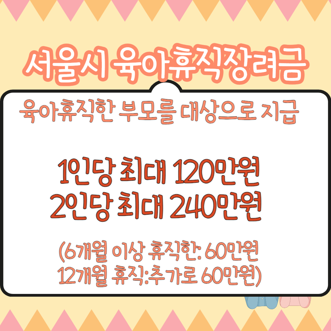 서울시 육아휴직 장려금