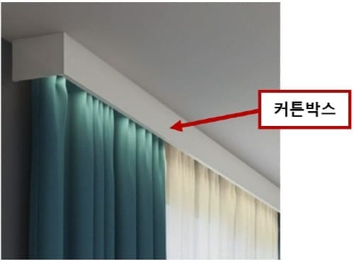 커튼박스