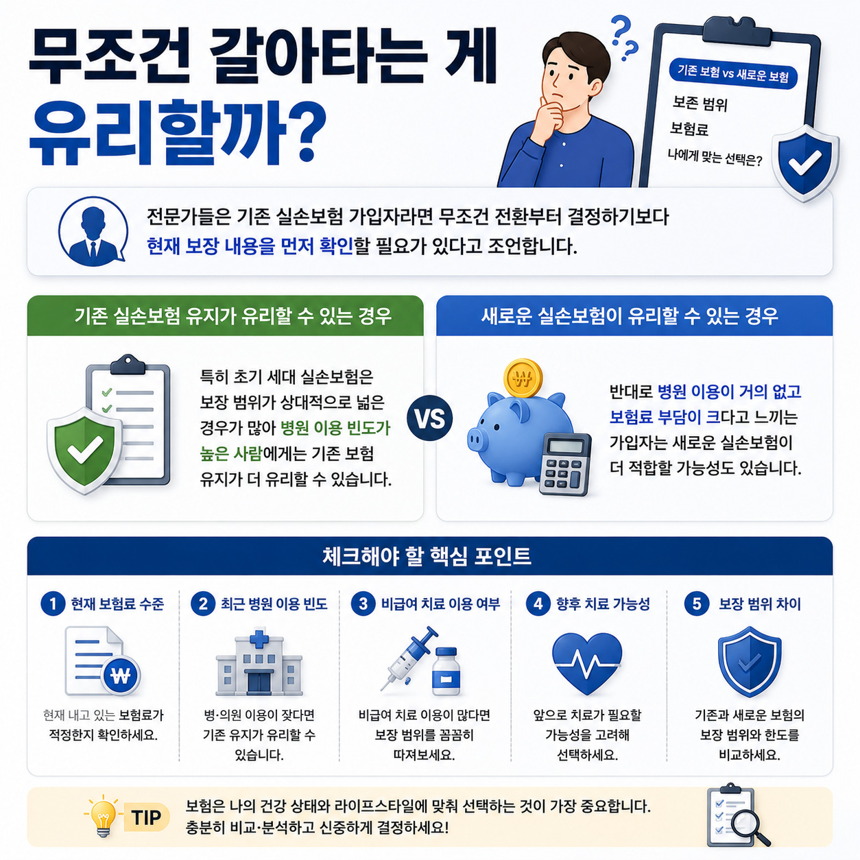 기존 실손보험 유지와 5세대 실손보험 전환 시 체크해야 할 핵심 내용을 비교한 인포그래픽 이미지