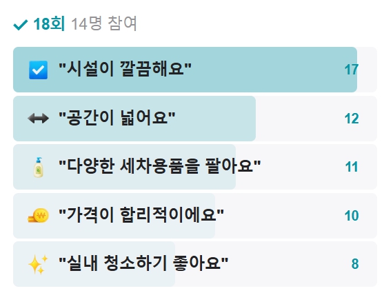 고객리뷰 및 평점