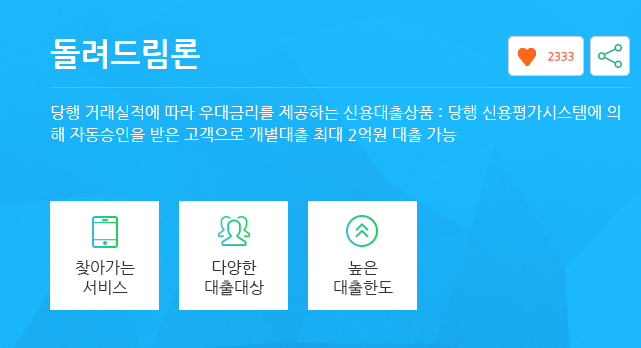 SC제일은행 돌려드림론