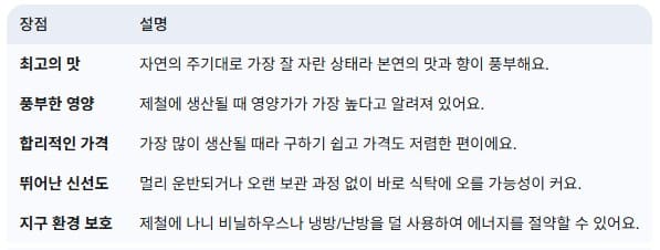 제철-식재료의-장점