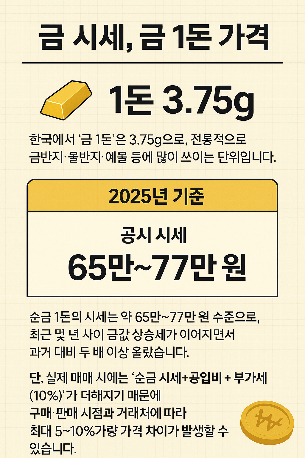 금시세,금값,금주식,금1돈 가격