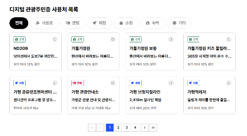 디지털 관광 주민증 발급 방법, 사용 방법, 사용가능 지역, 혜택, 유의사항 한번에