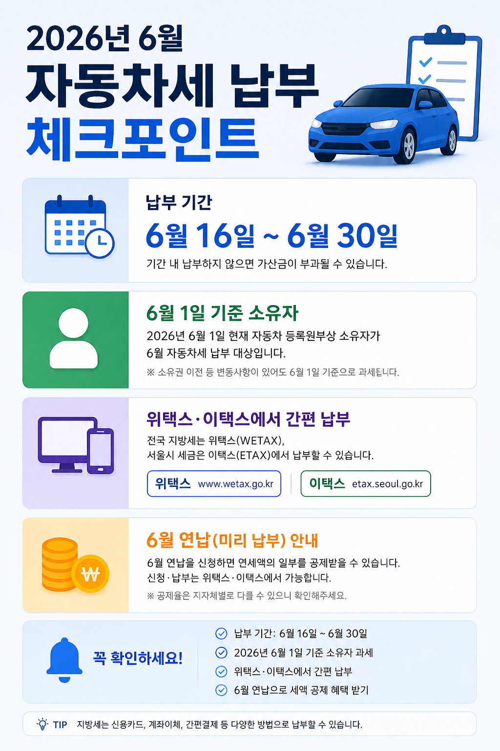 2026년 6월 자동차세 납부 체크포인트