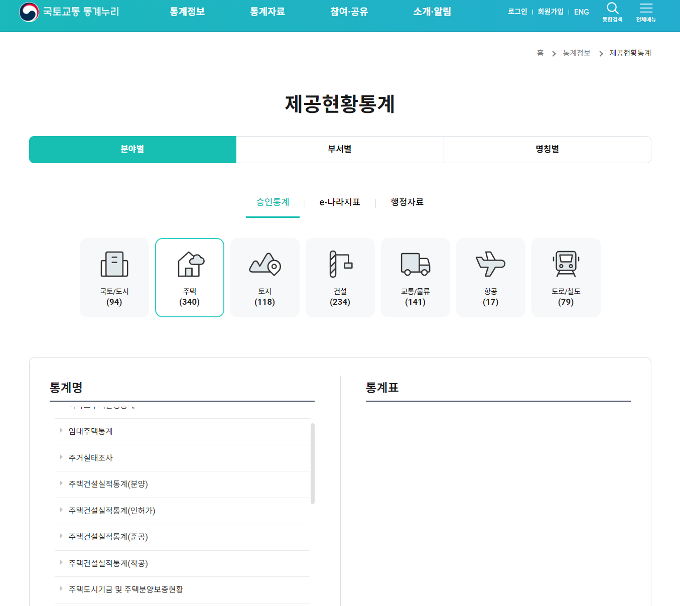 국토교통부 통계누리 사이트 이미지