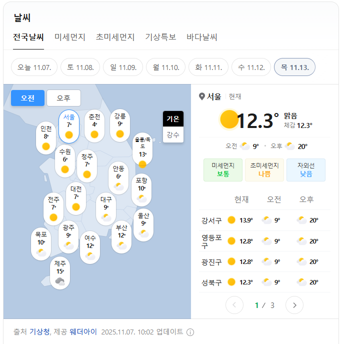 수능 날씨와 준비물