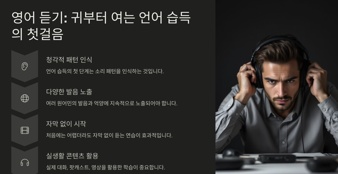 귀부터 여는 영어 듣기
