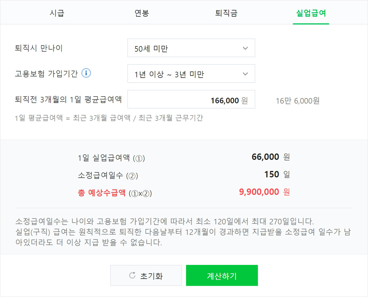 실업급여 계산하기