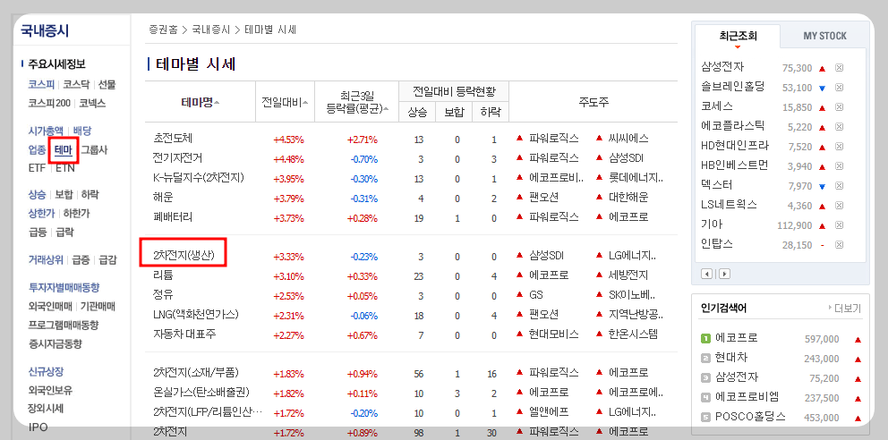 pbr 낮은 주식 찾는 방법