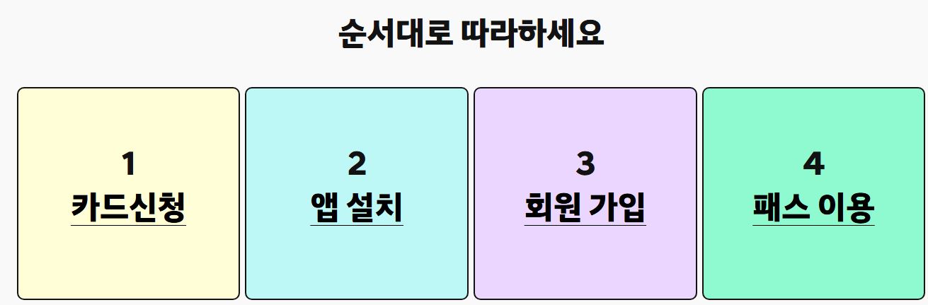 세종시 이응패스 신청 혜택 사용방법 [2025 최신 ver.]