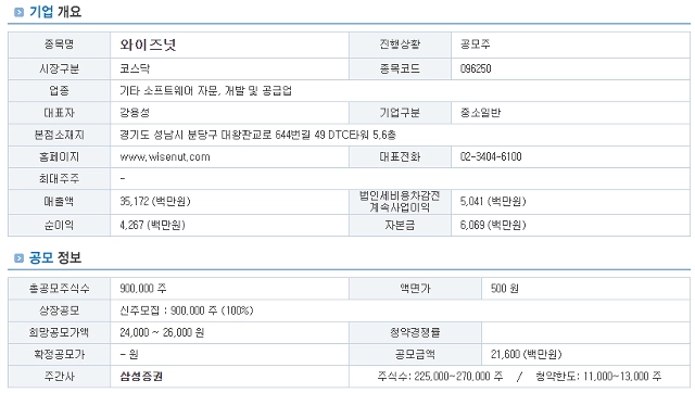 공모주 청약일정, LG CNS, 아스테라시스, 와이즈넛, 피아이이, 2025년 IPO, 주식투자, 기업공개