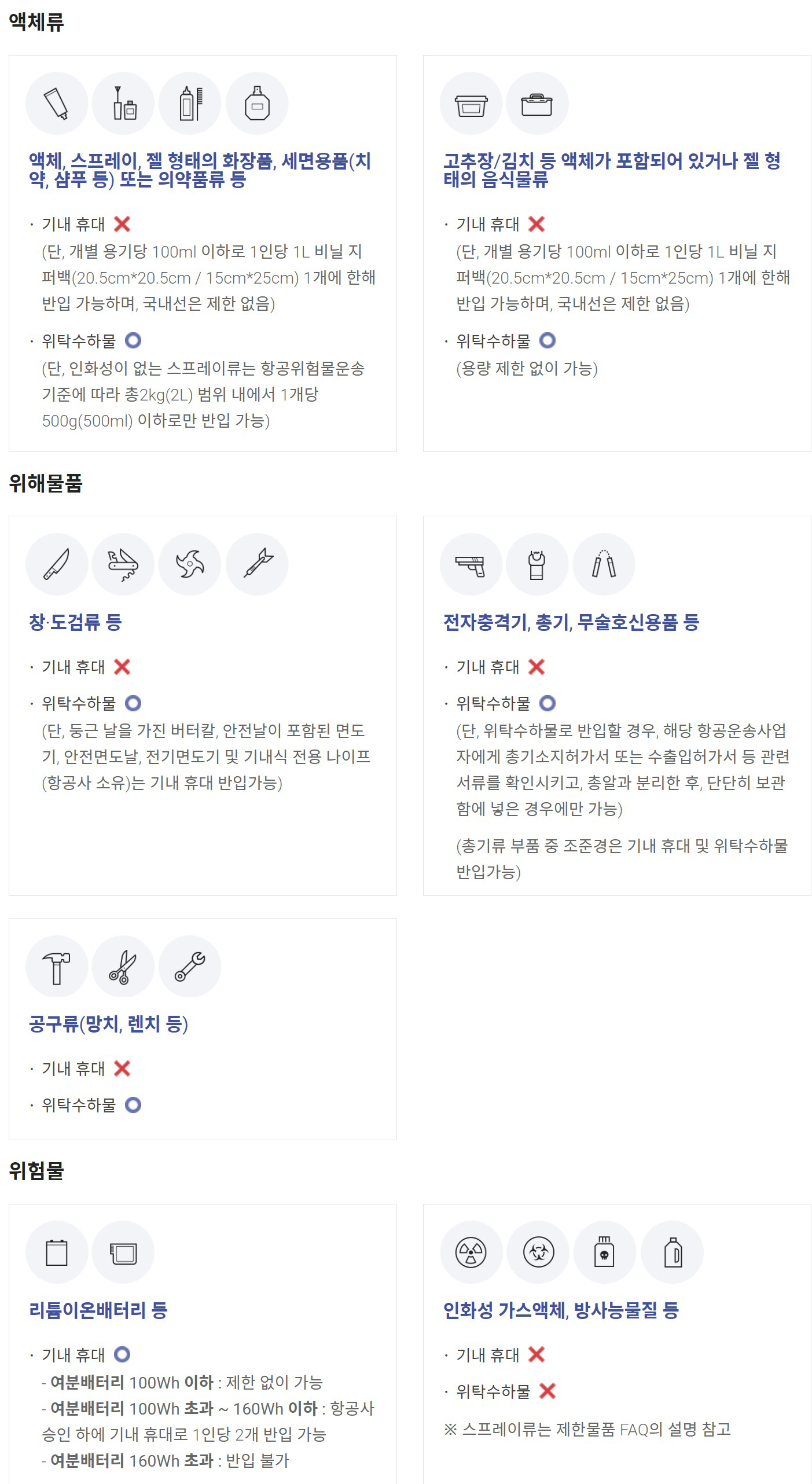 제한물품