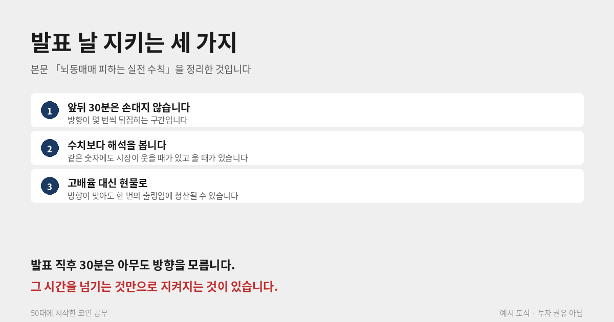 지표 발표 날 대응 세 가지