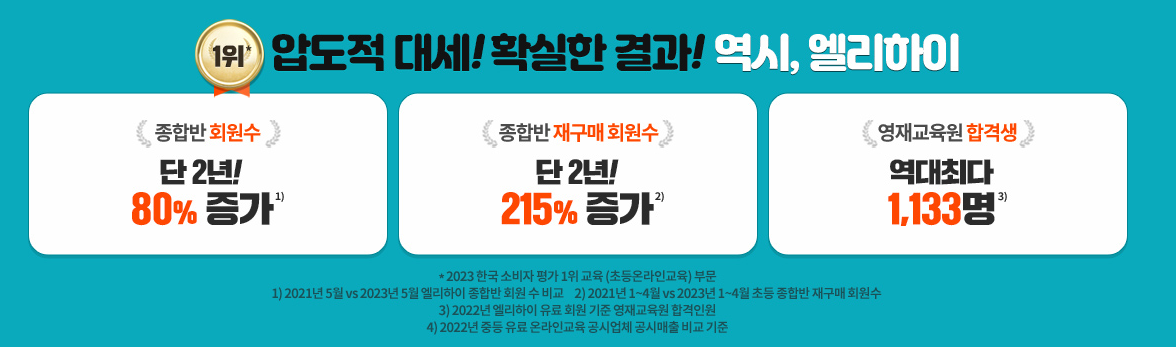 압도적인 대세 초등 교육 엘리하이 장점