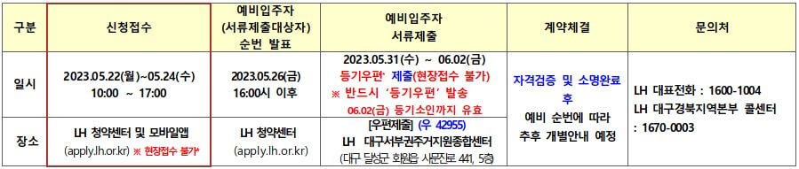 대구대곡2 B블록 공공임대주택 공급일정