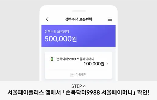 포인트 전환 4단계