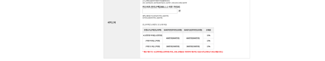 개인사업자 소득세율 표 계산 방법