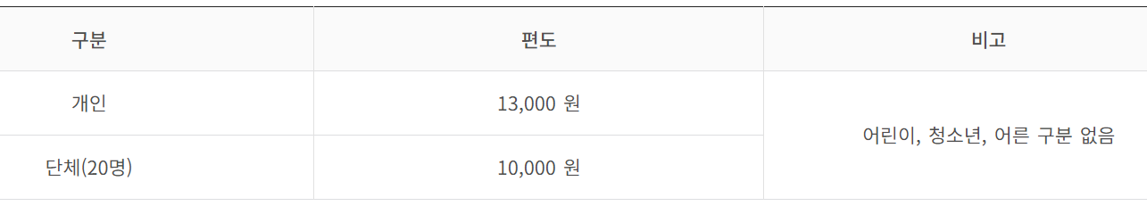 만천하 스카이워크