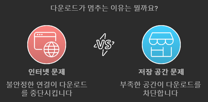 플레이스토어-다운로드-대기중