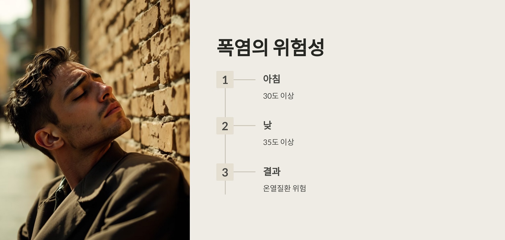 폭염의 위험성