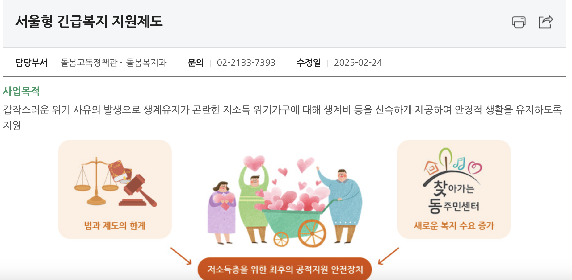 2025 서울시 청년 지원금 총정리