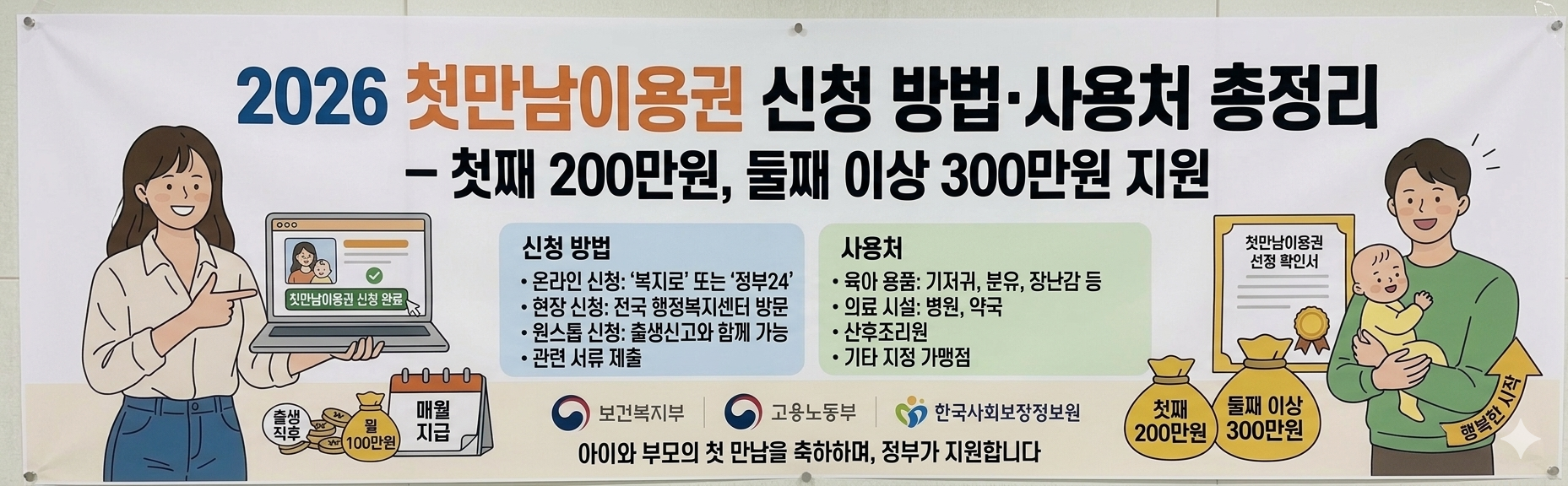 2026 첫만남이용권 신청 방법&middot;사용처 총정리 (첫째 200만원, 둘째 이상 300만원) 사진