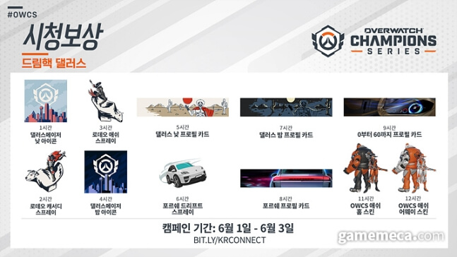시청 보상
