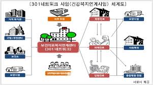  3사 통신사 소액결제 차단 방법 총정리 (2025 최신판)