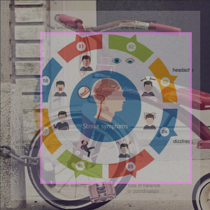 삼차신경 자연치유