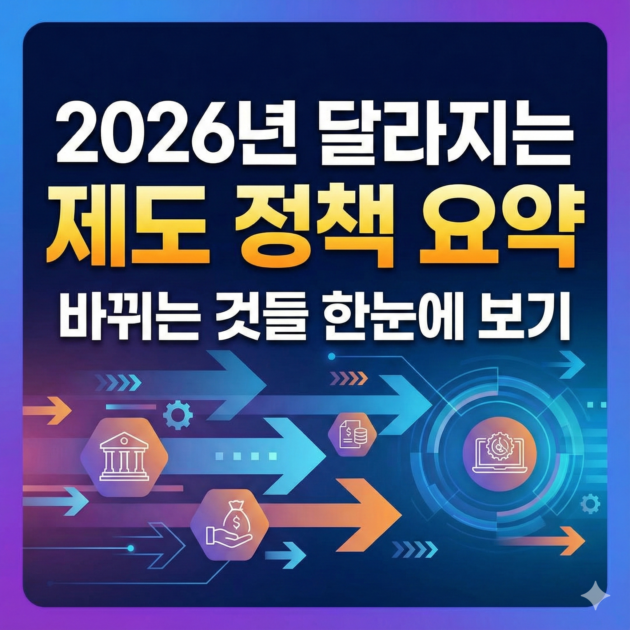 2026년 달라지는 제도 정책 요약 바뀌는 것 한눈에 보기