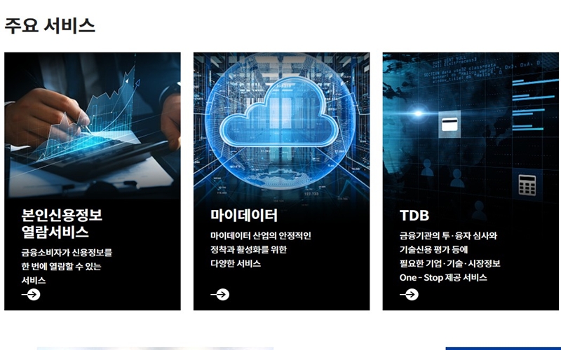 신용정보원 주요 서비스 소개