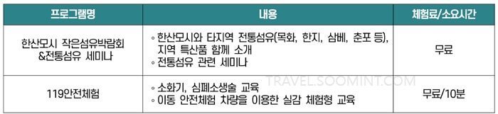 한산모시문화제 주요 프로그램, 체험 신청하기