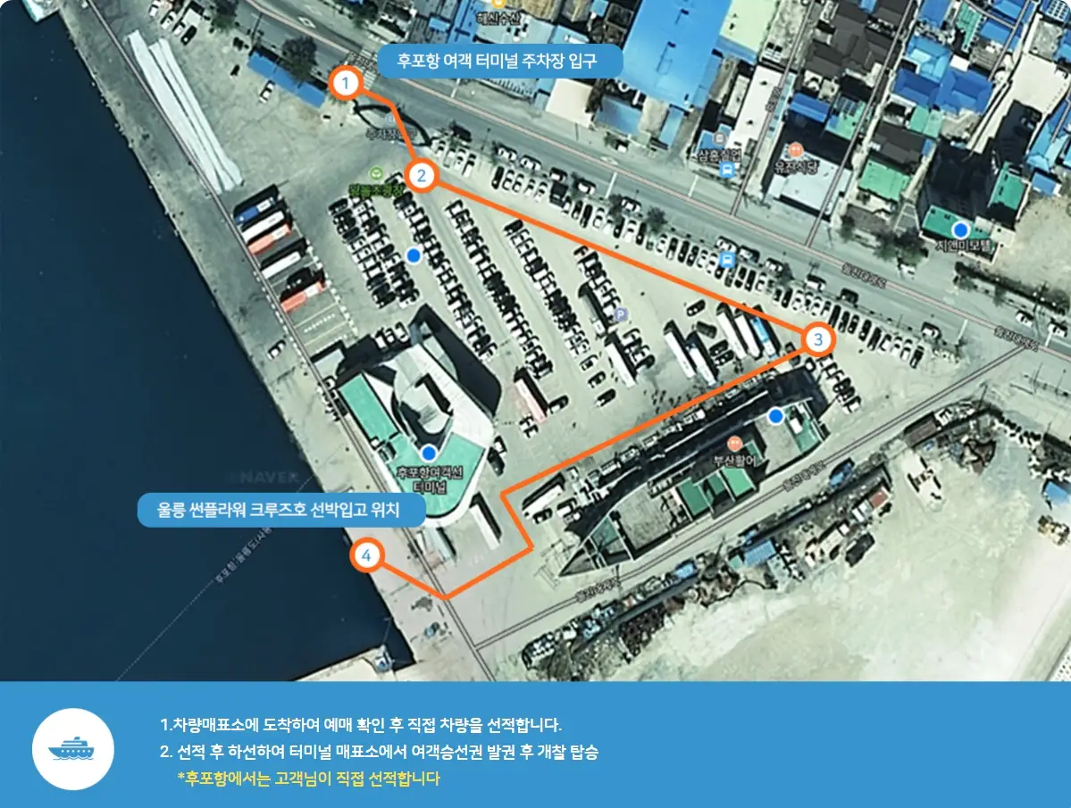 울릉도 배편 시간표, 크루즈 운임, 자동차 선적