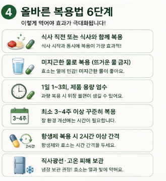 캡슐레이션효소-뜻-내돈내산-변비-효과-성분-복용법