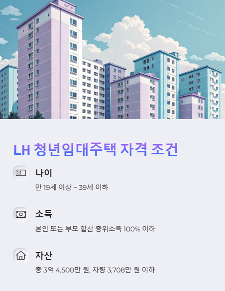 청년임대주택 자격 조건
