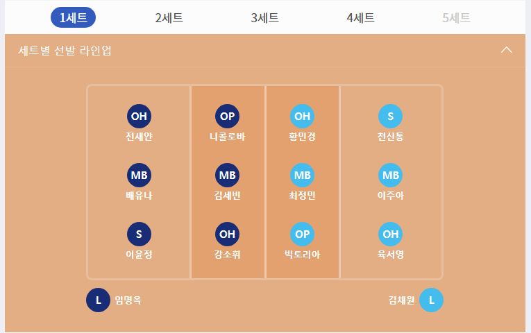 IBK 기업은행 알토스