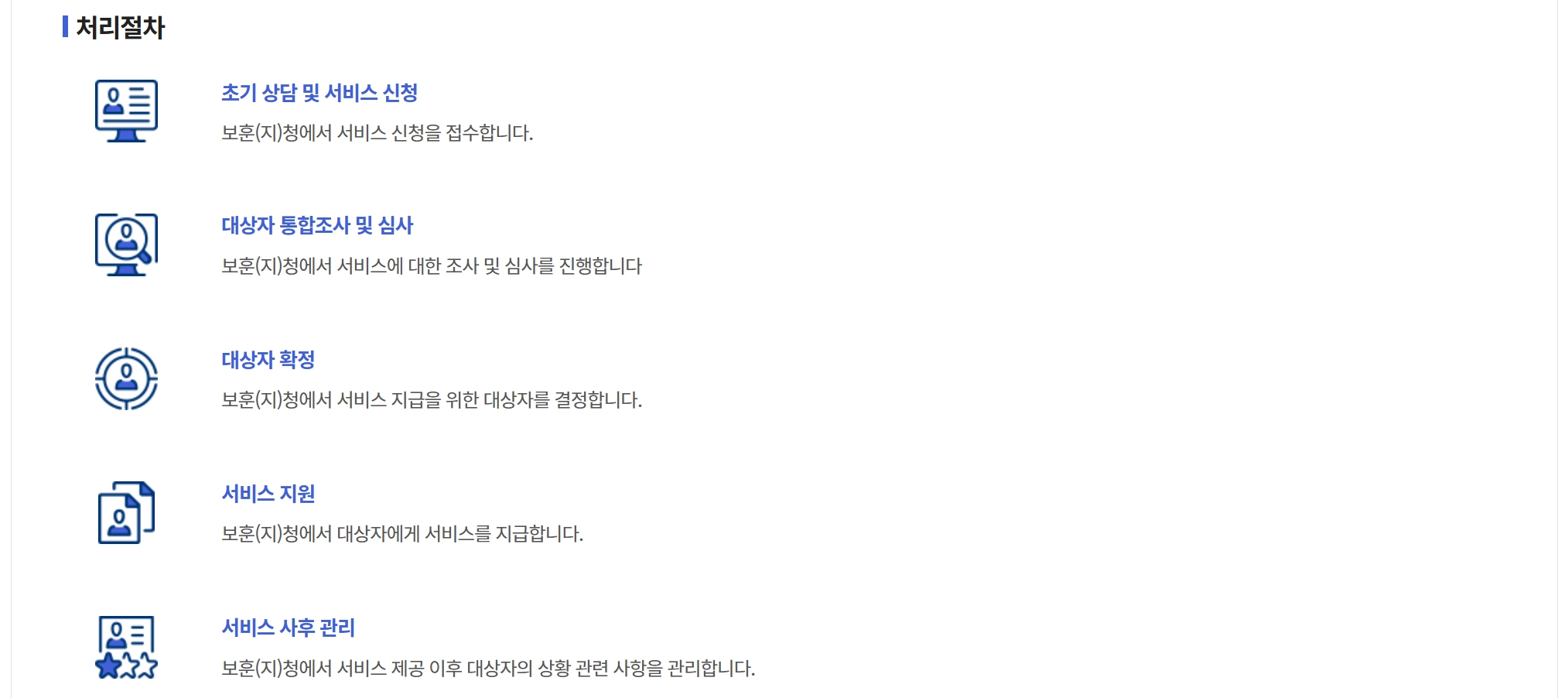 국가유공자 재가복지지원 생활보조수당20만원 받는방법