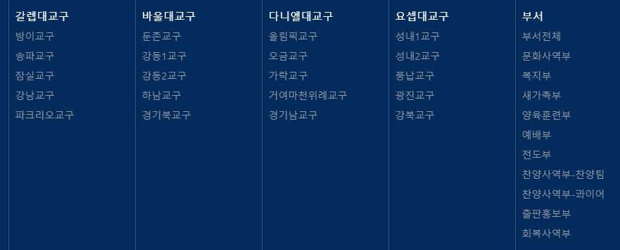 비전 센터 및 여러 교육관의 위치를 보여주는 상세 지도