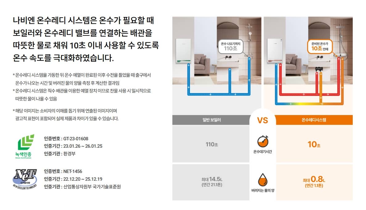 경동나비엔 보일러 이미지