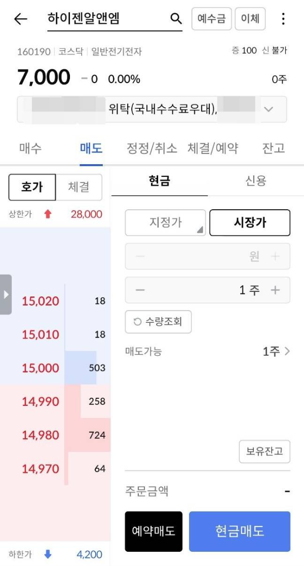 하이젠알앤엠 동시호가