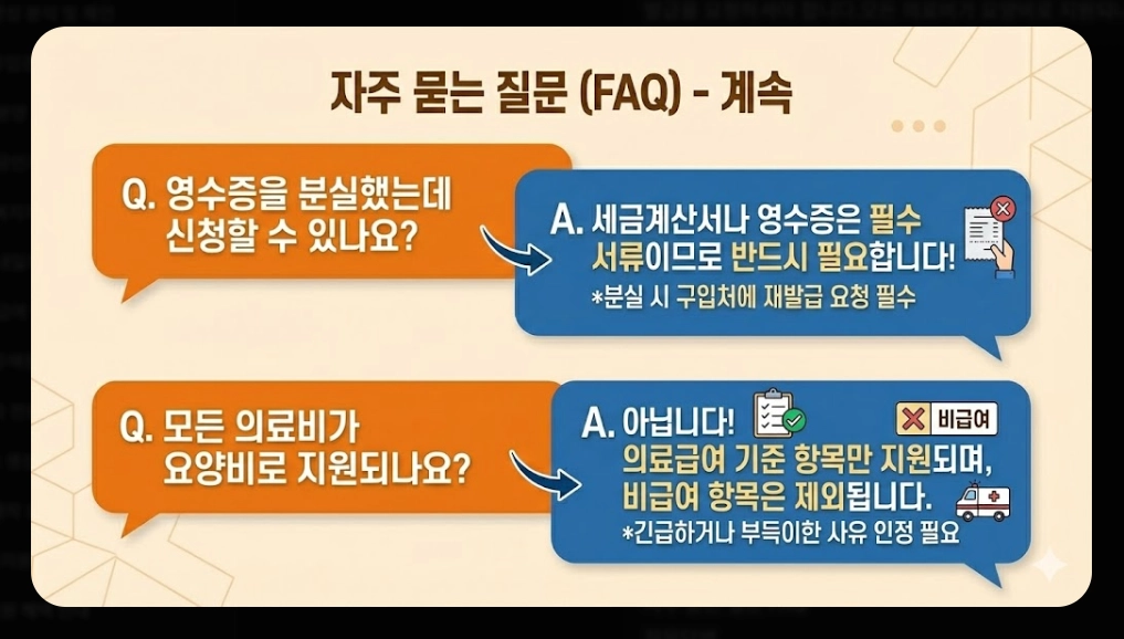 의료급여(요양비)신청, 지원대상, 지원항목, 지원금액