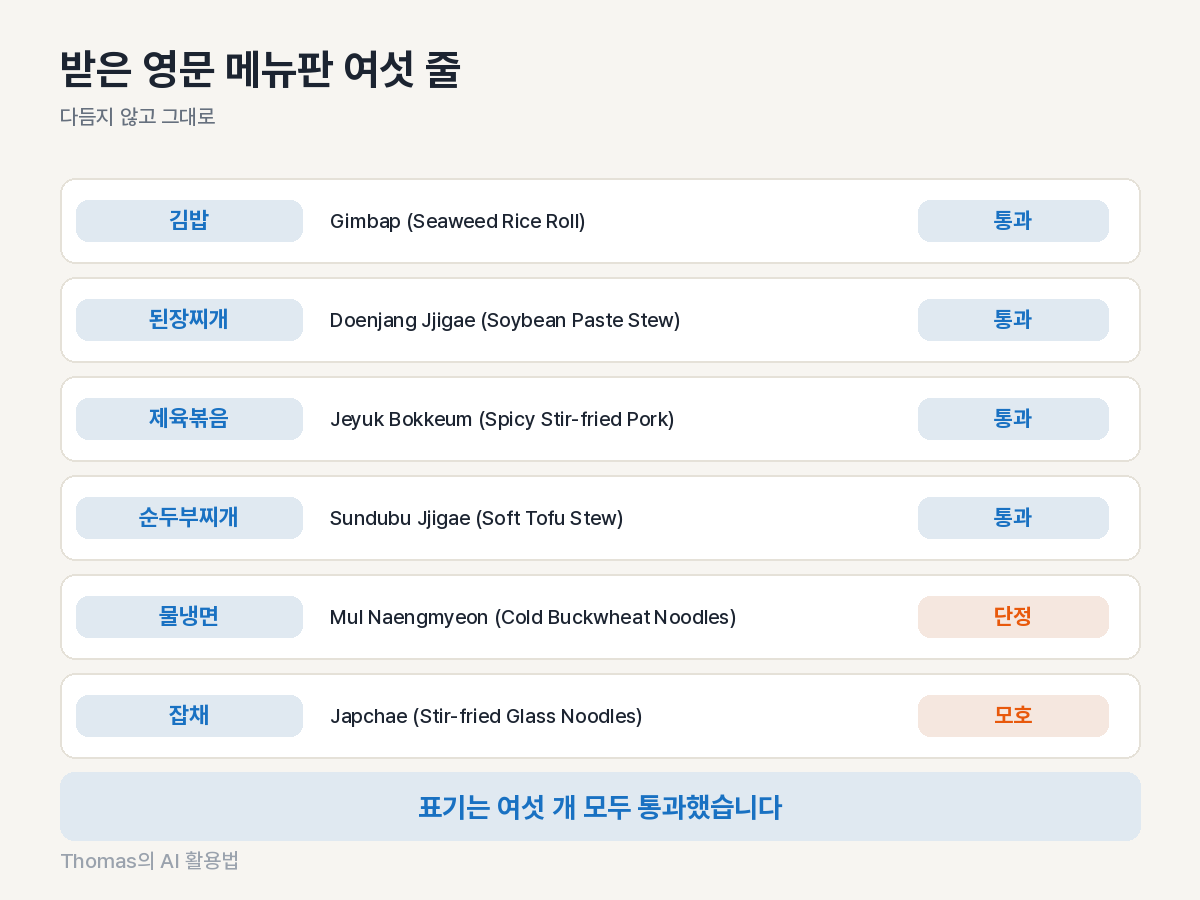 AI가 만든 영문 메뉴판 여섯 줄 원문
