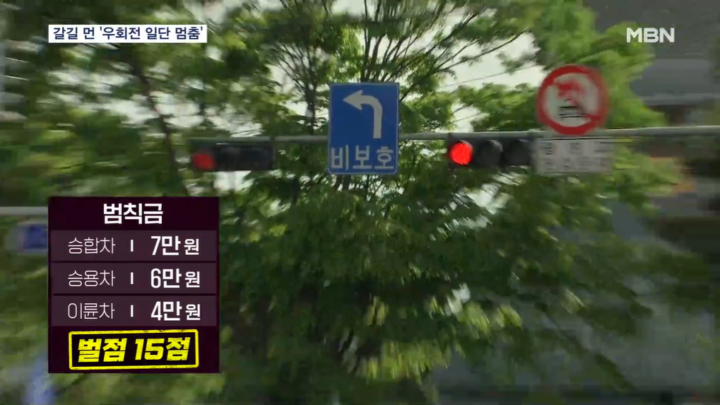 우회전 일시정지.단속첫날.충격.1시간에 30명 적발