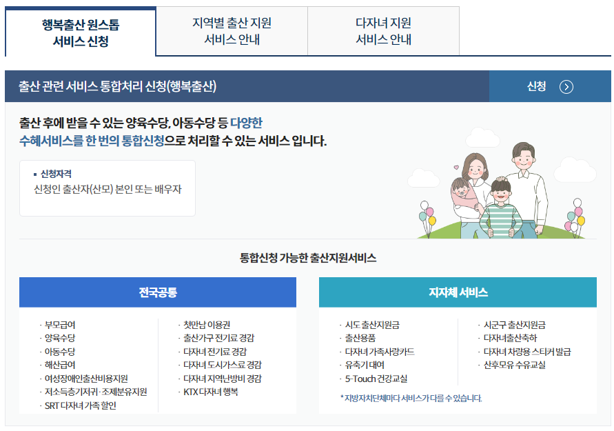 정부 24 출산지원서비스 정리