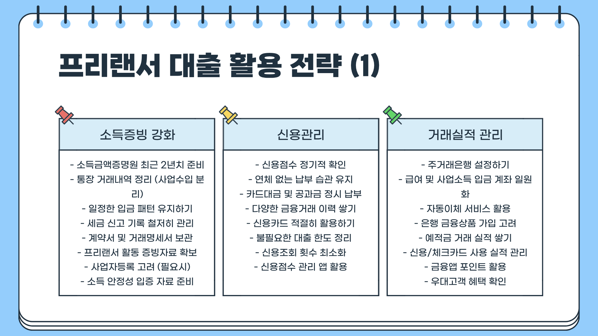 프리랜서 대출 소득증빙 한도 금리 완벽 가이드