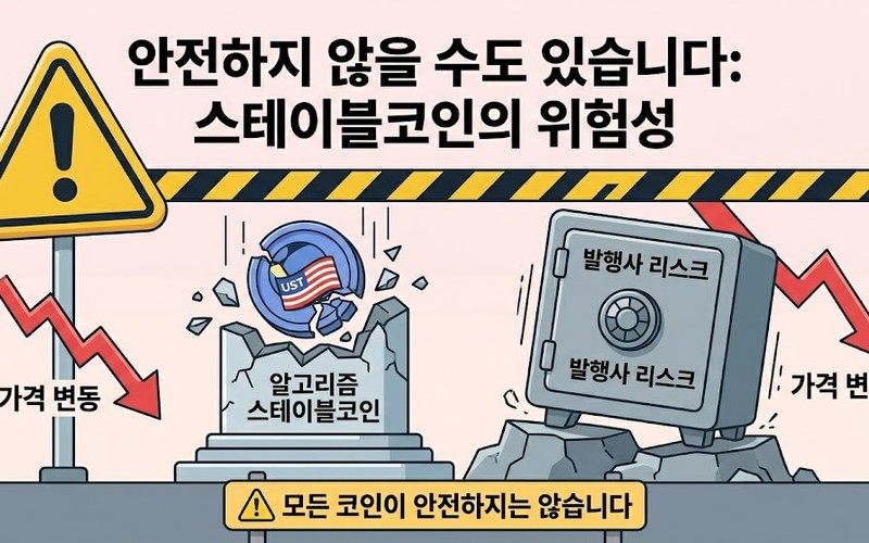 스테이블코인이란 USDT·USDC 차이점과 실무 활용 리스크 총정리 -